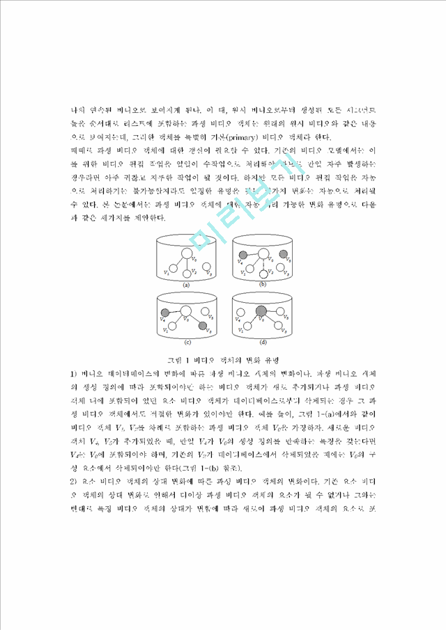 DVID : Dynamic Video Object Data Mode   (5 )